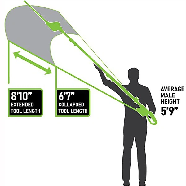 Cordless Pole Hedge Trimmer